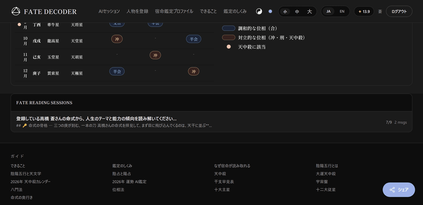 命式プロファイル内のAI鑑定履歴——この人物について行った鑑定セッションへのリンクが並ぶ